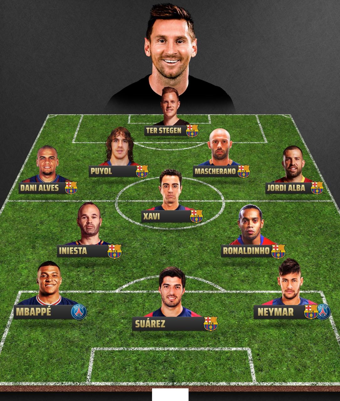 练兵大会：简评法国3-1阿塞拜疆球员表现