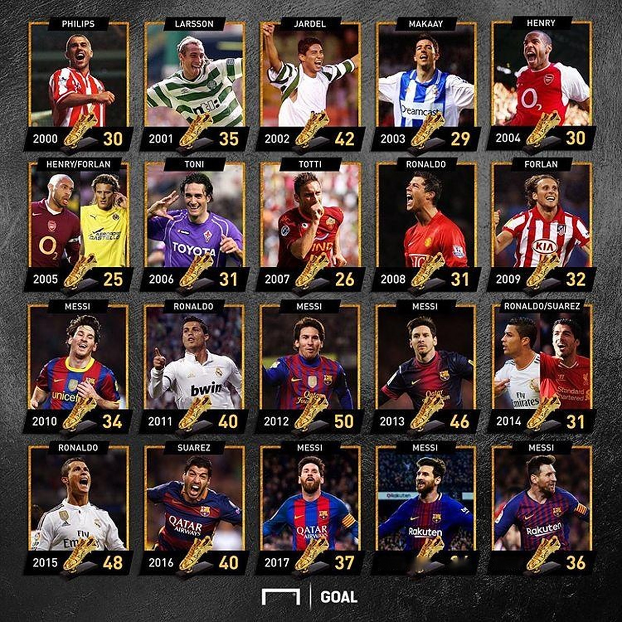 孙继海婉拒发声 18万赔偿金背后的行业暗影